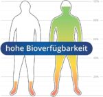 Liposomales Magnesium - Bild 2